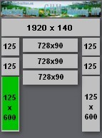 Banner 160x600 or 125x600