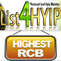 list4hyip.com